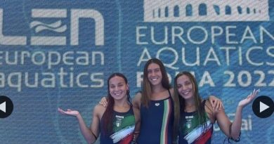 Campionati Europei Nuoto. Egregi risultati di Antonella Crispino e le gemelle Cesarano