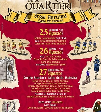 Ventesima edizione del “Gran Torneo dei Quartieri”