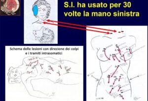 GIALLO DI VIA POMA – questa sera 4 settembre 2023 inizierà la serie di video-incontri con approccio MOCCI (Modello Operativo Criminalistico Criminologico Investigativo) dedicati al Giallo di Via Poma – Il tutto nel canale https://youtube.com/@CarmeloLavorino1