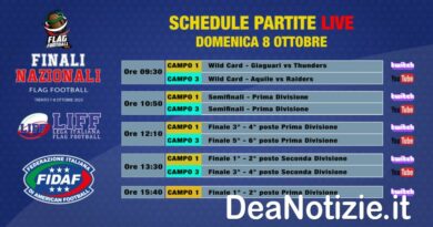 Al termine della prima giornata delle Finali Nazionali è questa la Classifica di Prima divisione