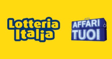 Affari Tuoi, il programma RAI abbinato alla Lotteria Italia