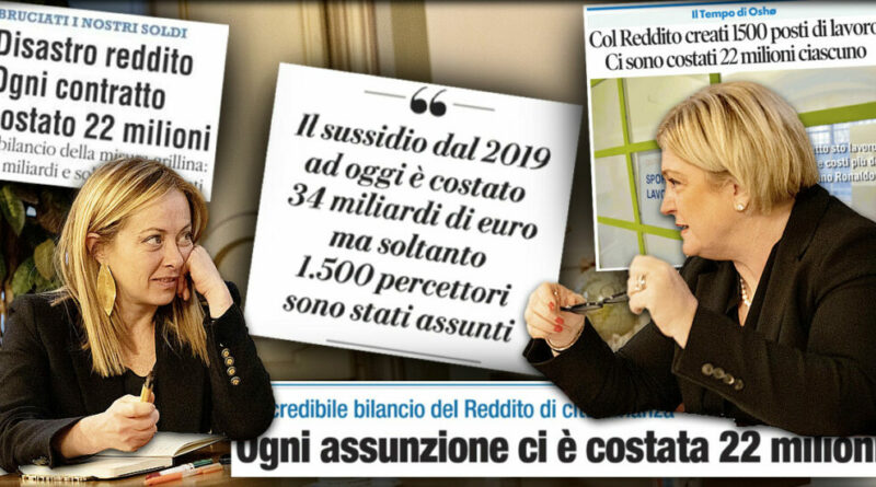 Bugie sul Reddito per coprire il flop di Calderone. L’Inps: “34 miliardi e solo 1.500 assunti”. Giornali e destra in coro rilanciano la menzogna