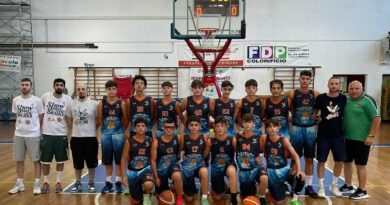 Marcianise. Angel Basket, vince la medaglia di bronzo al torneo internazionale di Giulianova.