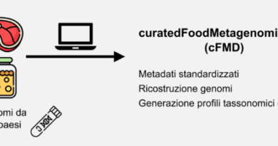 cFMD, il database dei metagenomi