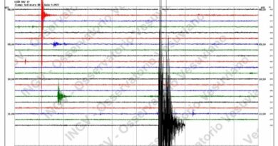 Ultima ora – Fortissima scossa a Napoli pochi minuti fa.