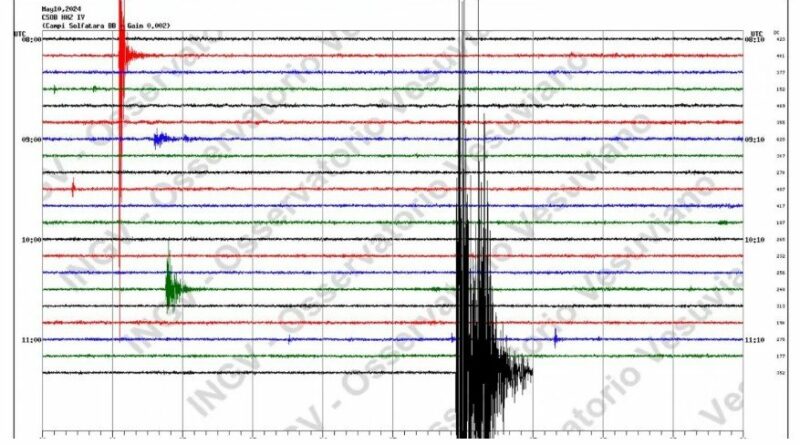 Ultima ora – Fortissima scossa a Napoli pochi minuti fa.