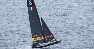 America’s Cup fino ad oggi